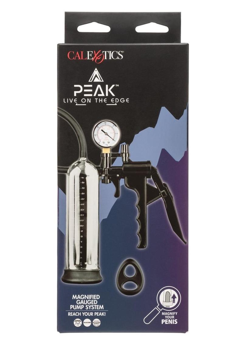 Peak Magnified Gauged Pump