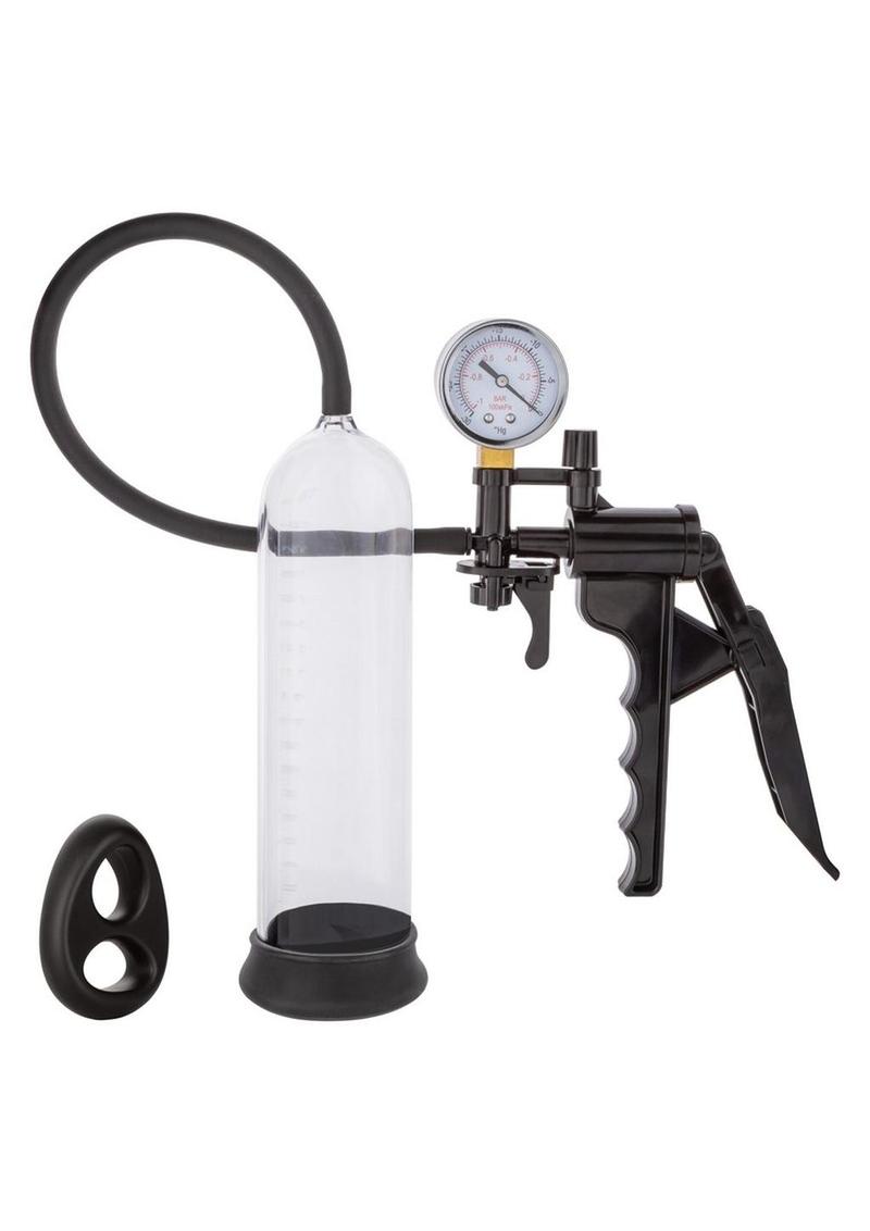 Peak Magnified Gauged Pump